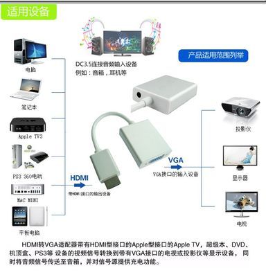 HDMI to VGA F 铝壳转换器 平板电脑扩展显示的可靠之选